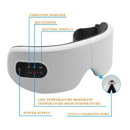 Vibrating Eye Massager: