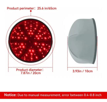 HairGenix Infrared Hair Growth Cap