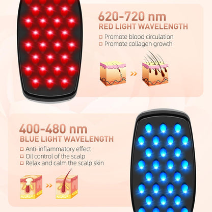 HairGenix Red and Blue Light Therapy Hair Brush