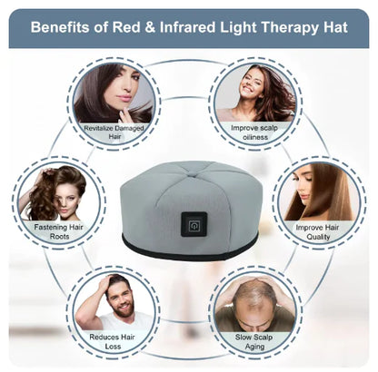 HairGenix Infrared Hair Growth Cap